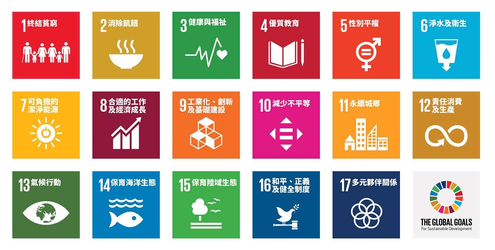 SDGs(聯合國17項永續發展目標)